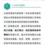 《私募股权投资基金风险防控操作实务》出版啦 14 《私募股权投资基金风险防控操作实务》出版啦 - 上海投资并购律师-投资并购律师桥-上海杨春宝一级律师