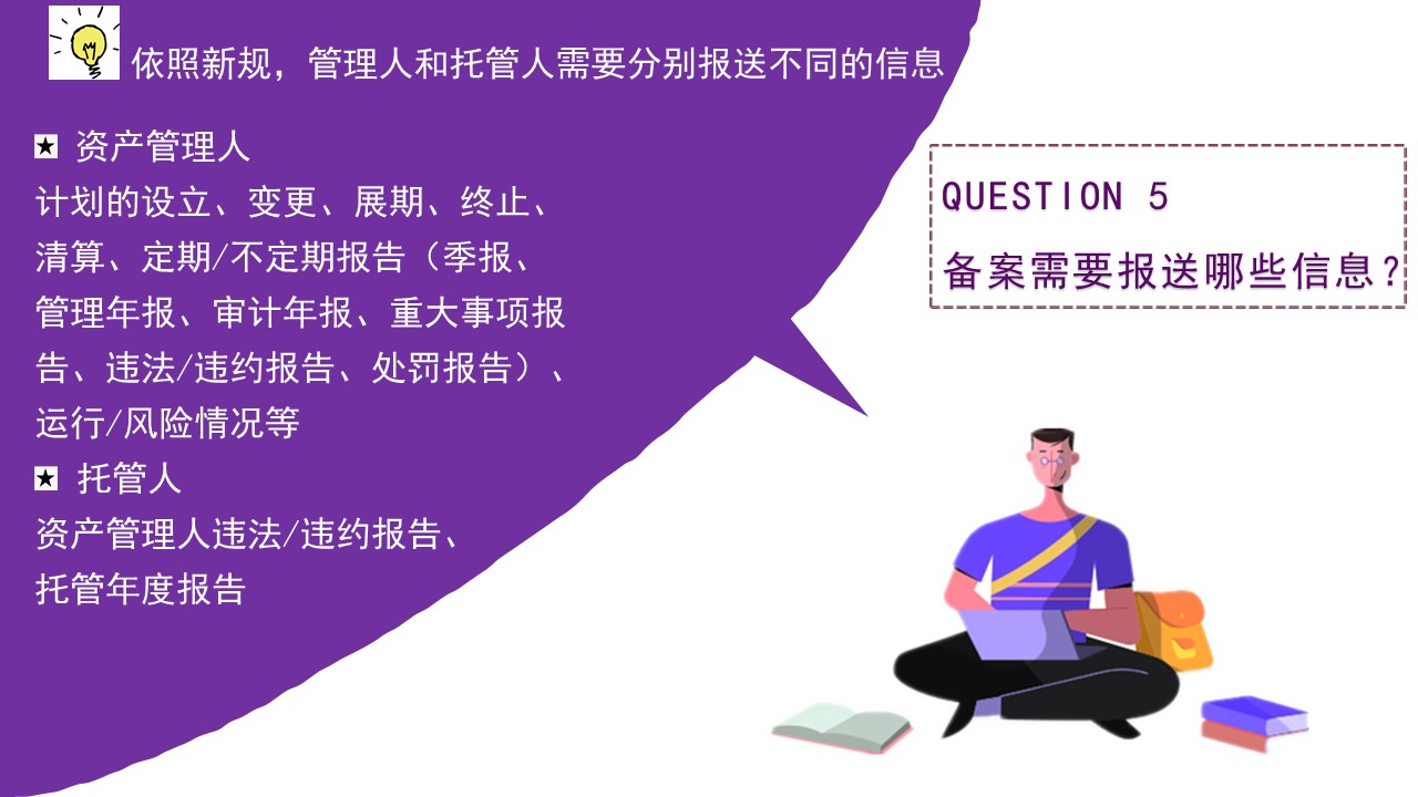 看图说话,带你看懂私募资管计划备案新规 25 20190606164307 42561