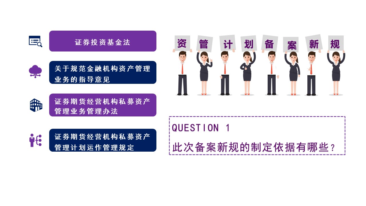 看图说话,带你看懂私募资管计划备案新规 21 20190606164307 61834