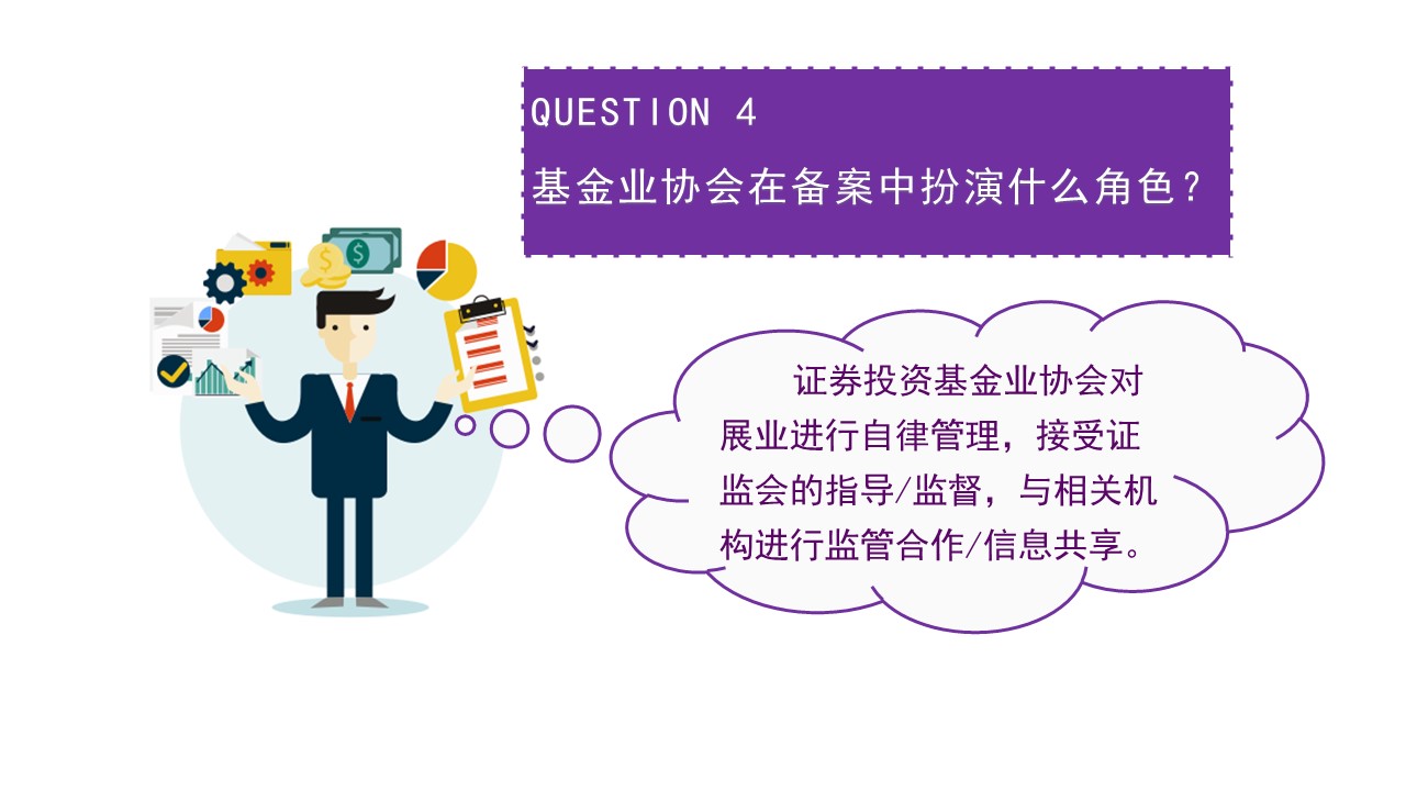 看图说话,带你看懂私募资管计划备案新规 24 20190606164307 90730